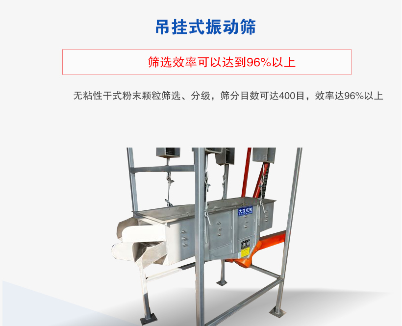 吊掛式振動(dòng)篩介紹